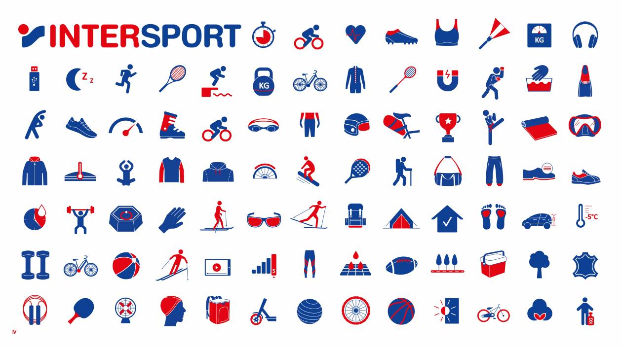 CRÉATION DE 2000 PICTOGRAMMES