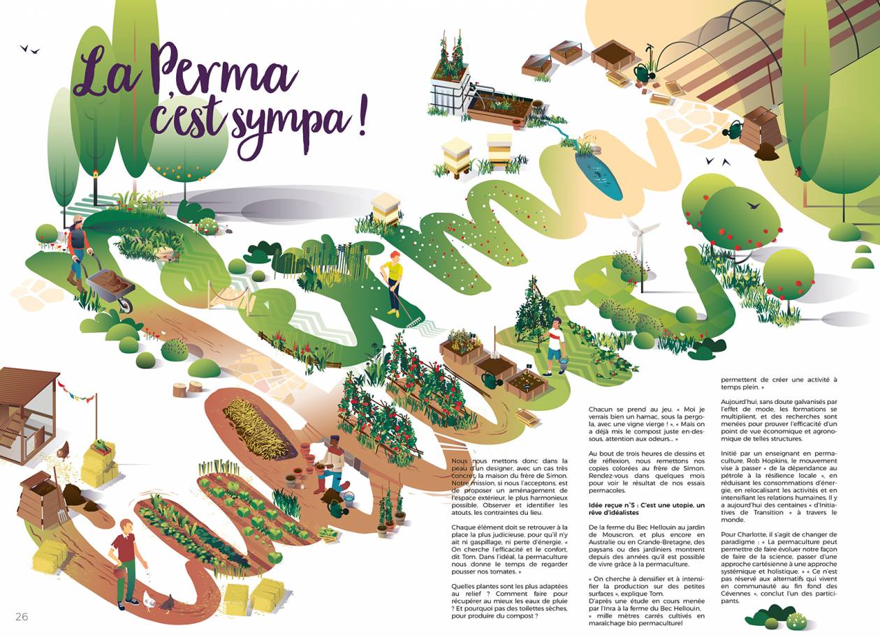 permaculture01