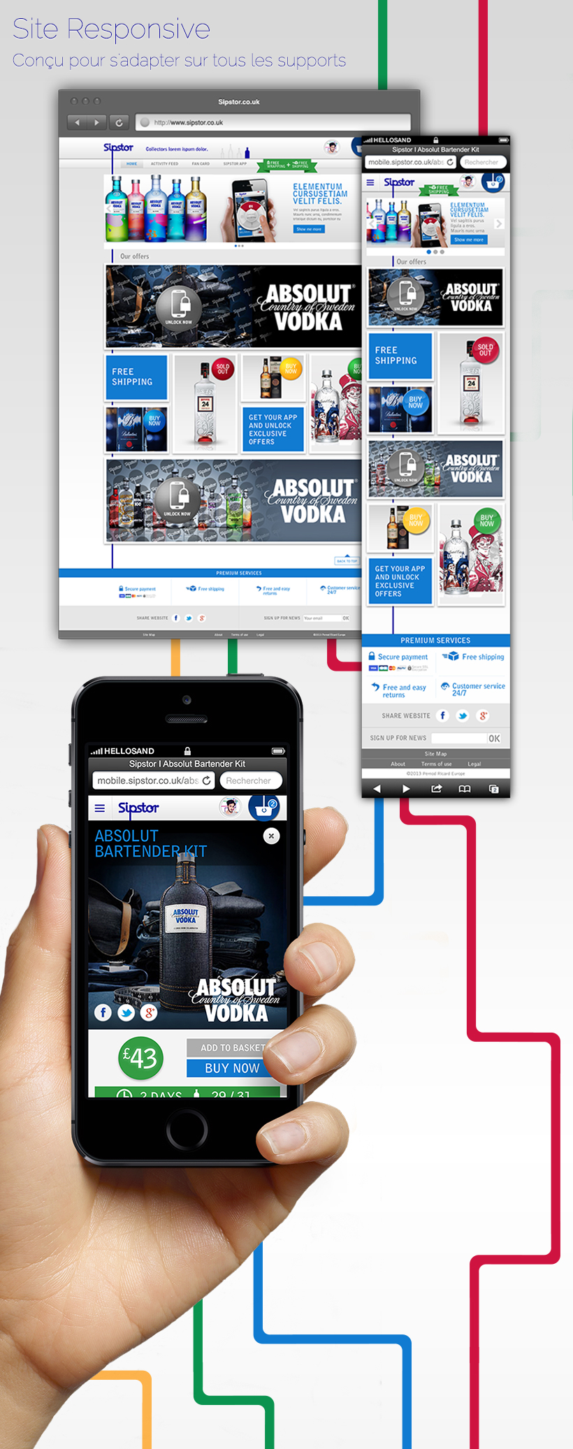 Sipstor // Pernod // Application, Site ecommerce, Site mobile // Full Responsive 