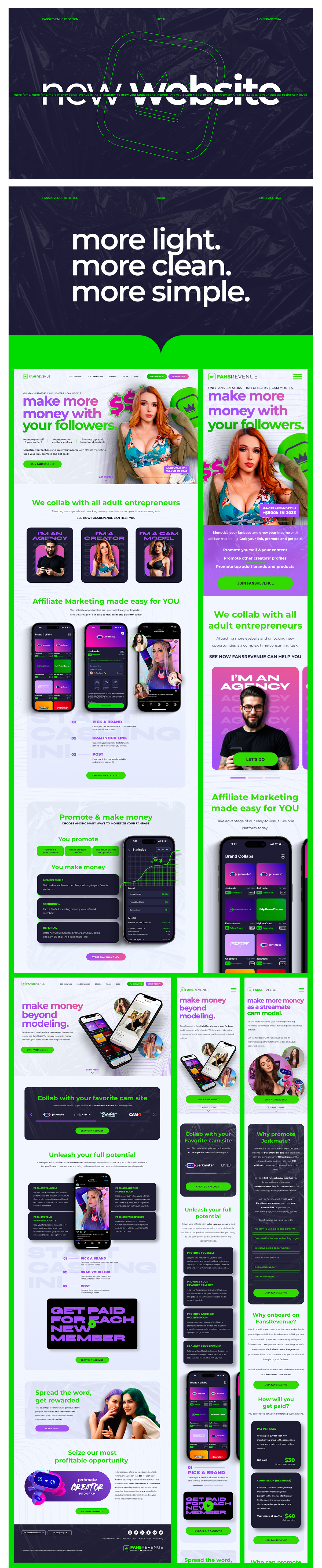 Website Fansrevenue