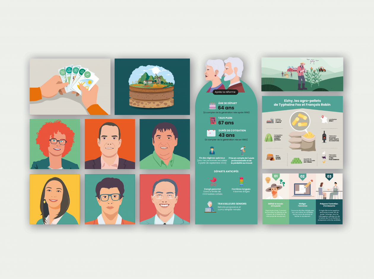Illustration et design d'information print & digital