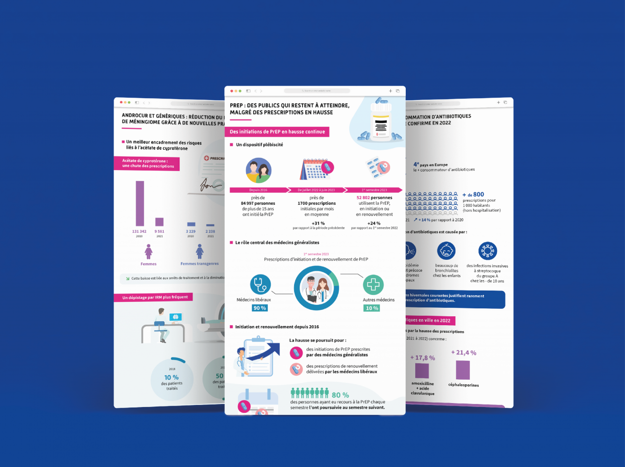 Newsletter mensuelle médecin