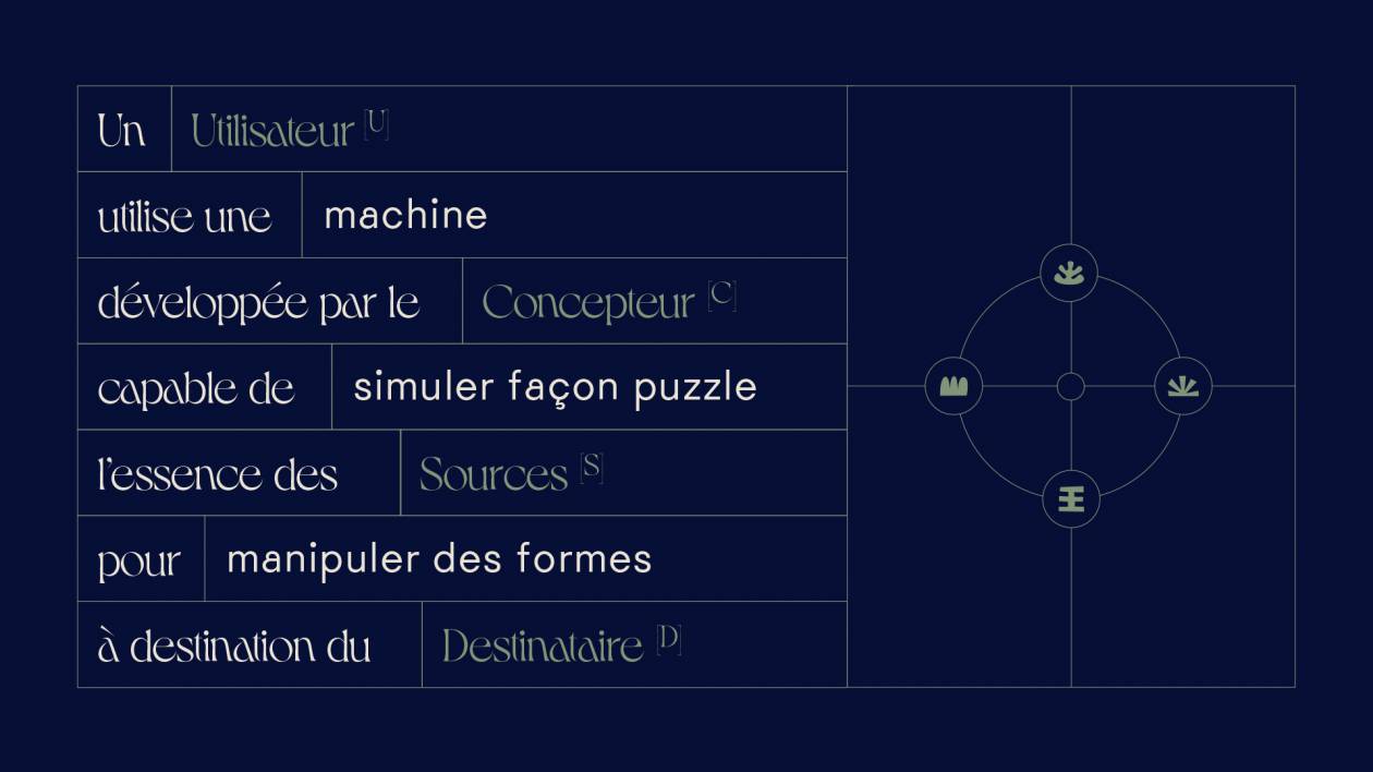 exemple page - explications 