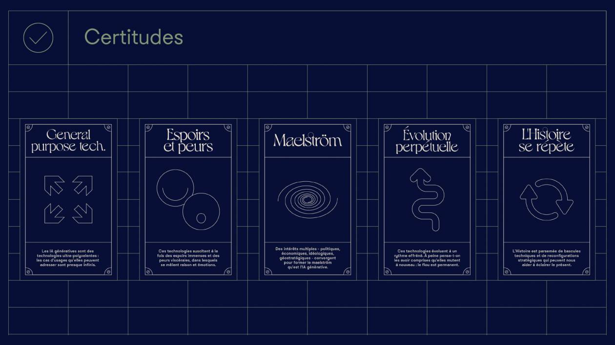 exemple page - certitudes