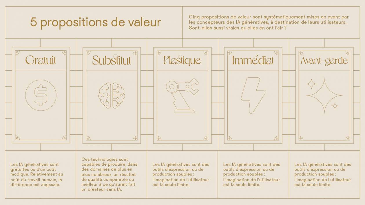 exemple page - valeurs