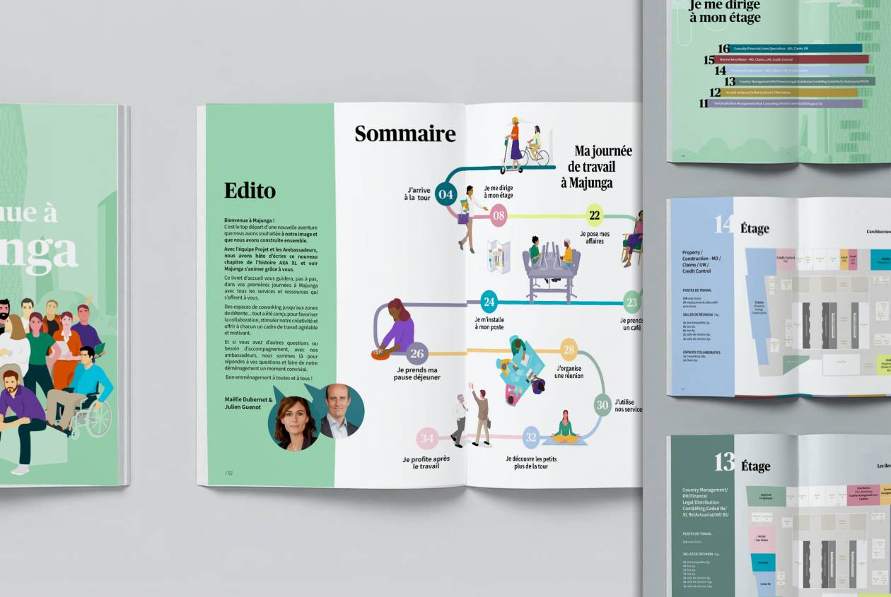 Parcours utilisateur