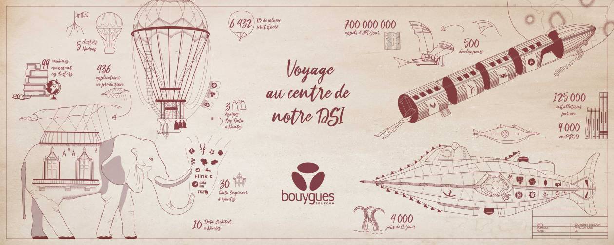 Illustration Jules Vernes 