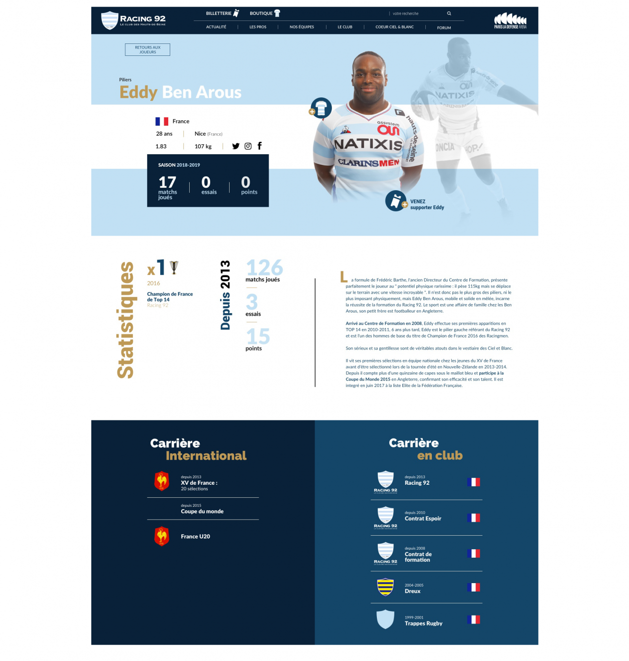 Fiche joueur