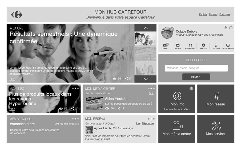 Carrefour intranet