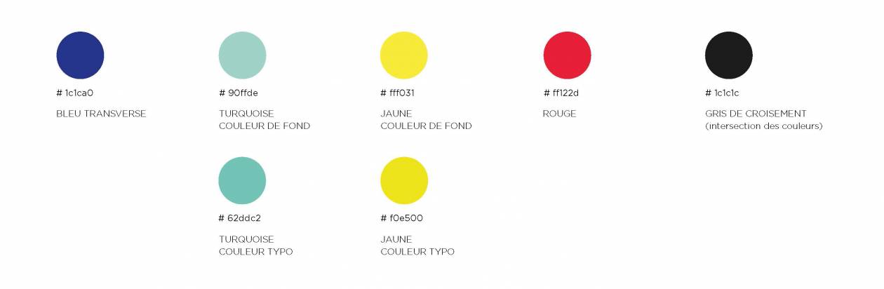 Nouvelle palette