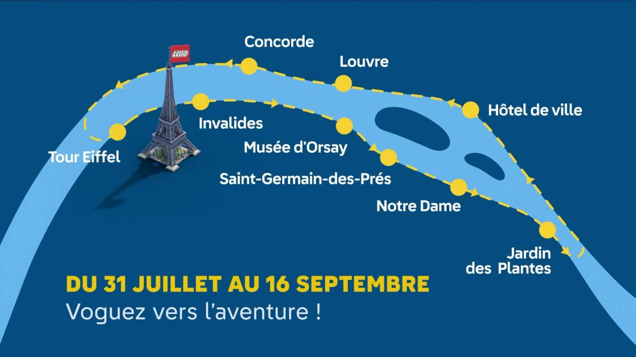Le plan de circulation