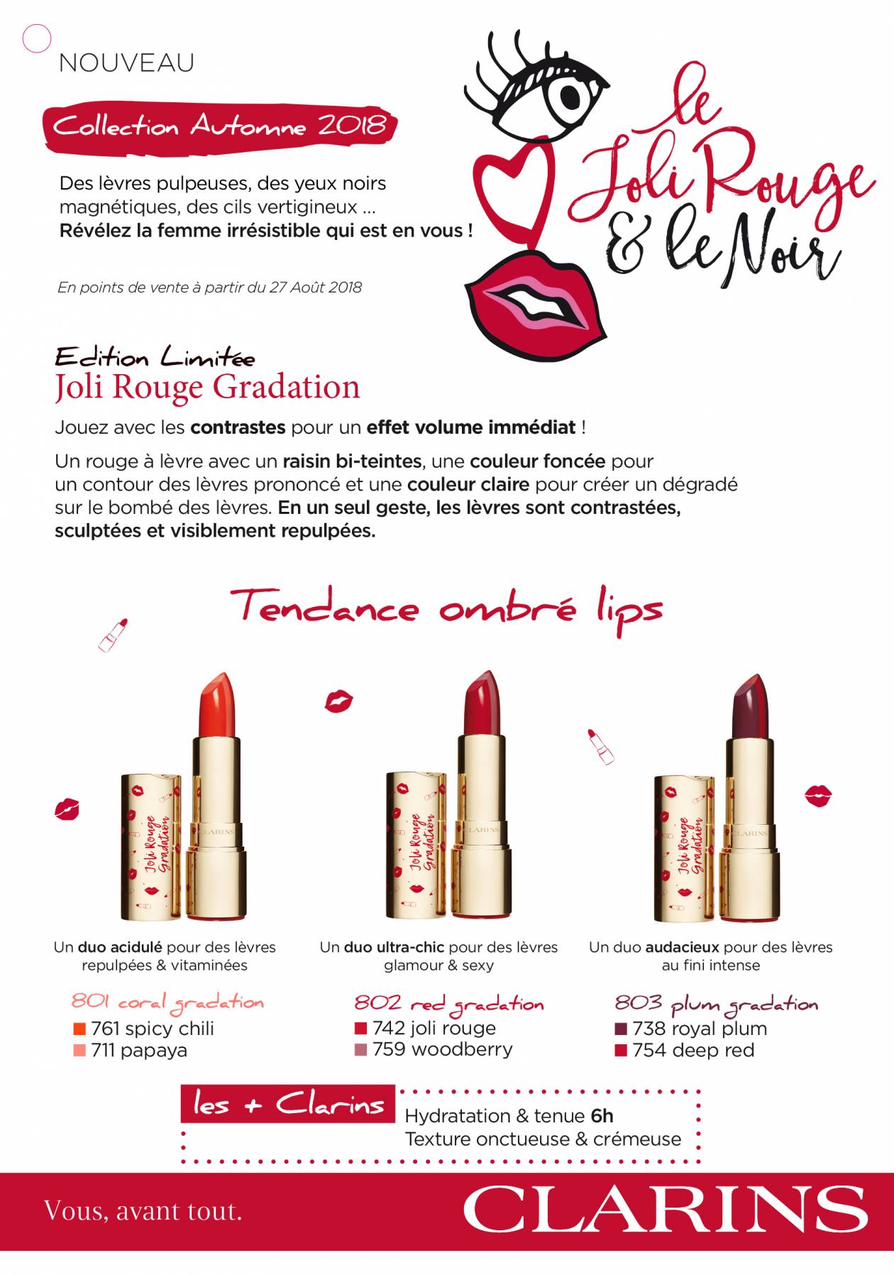 Argumentaire de vente Clarins