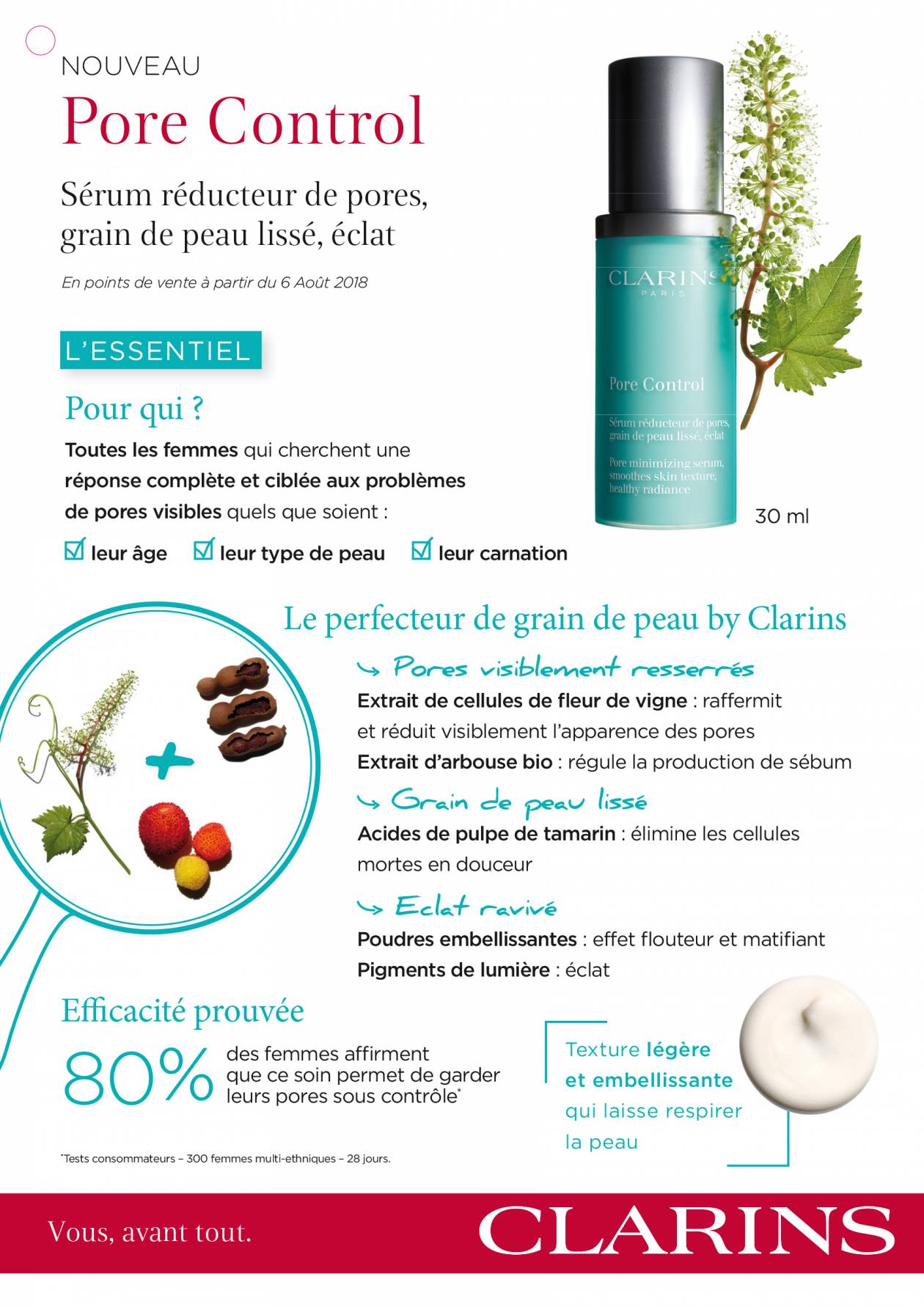 Argumentaire de vente Clarins