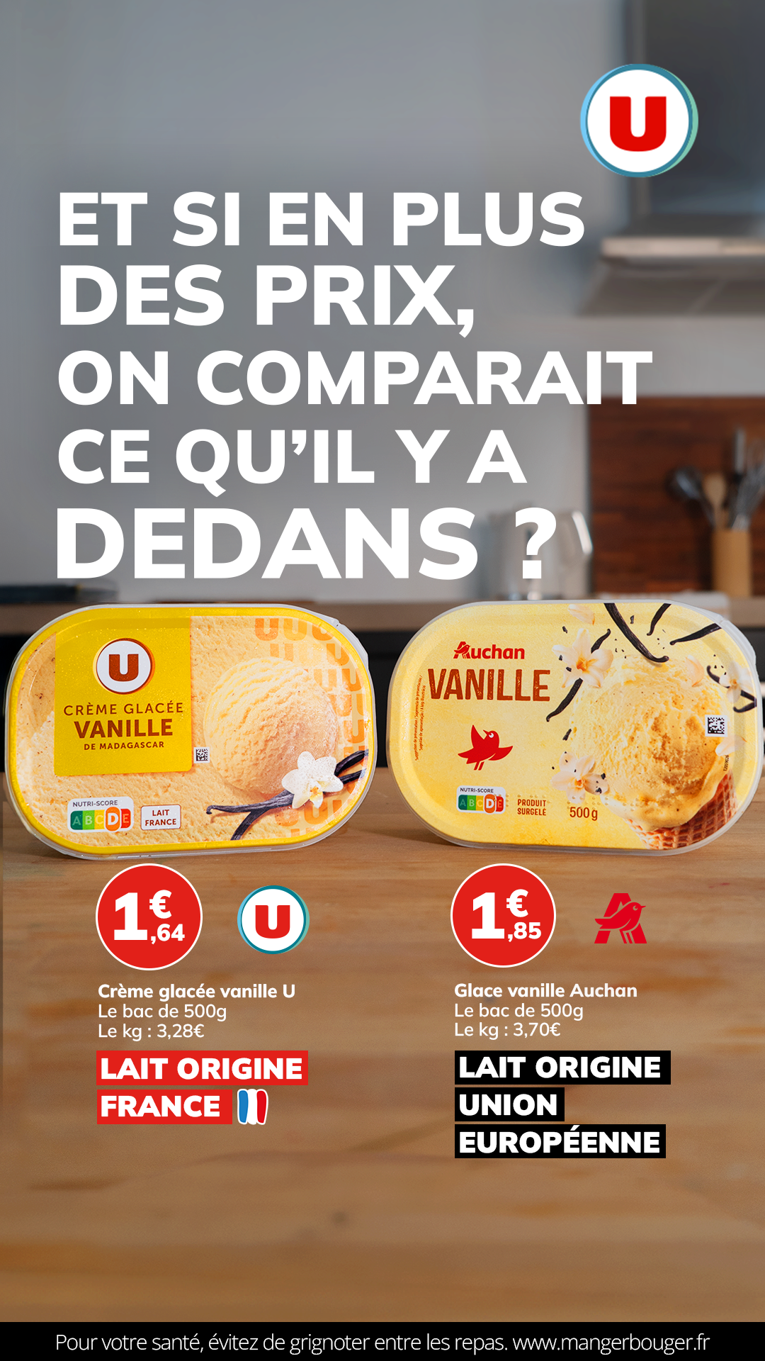 comparative glace