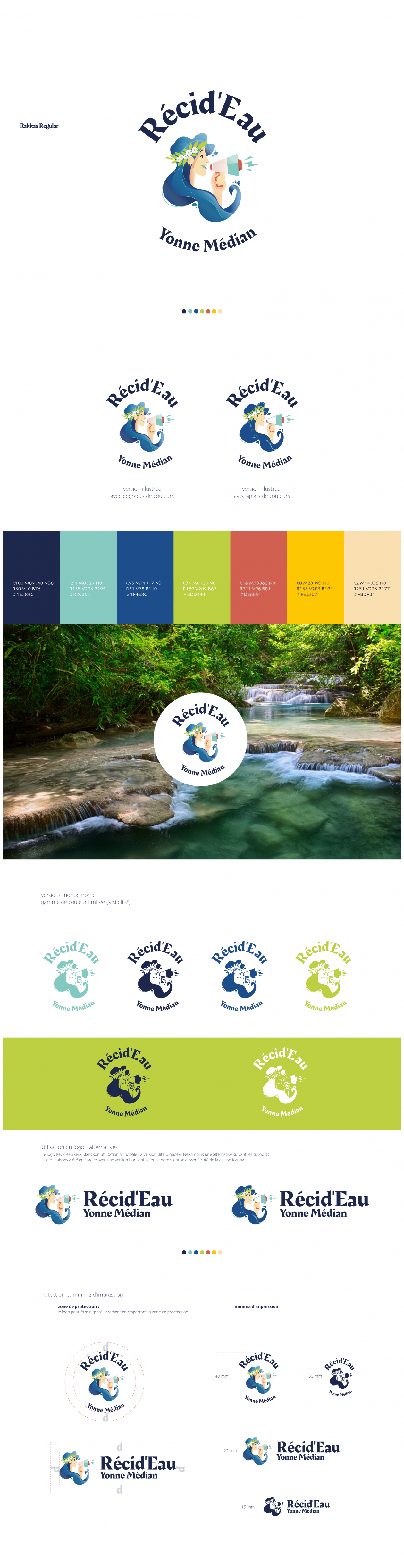 Communication pour Récid'eau