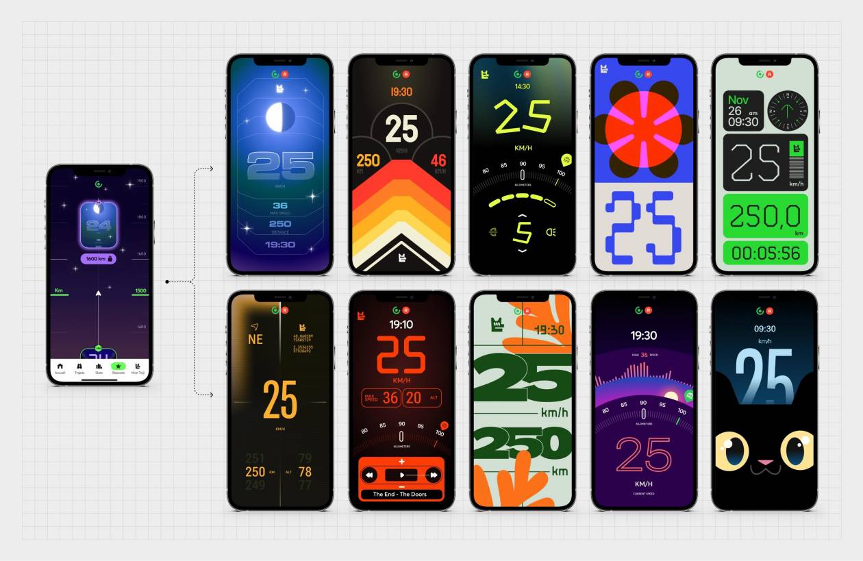 Cockpit à collectionner